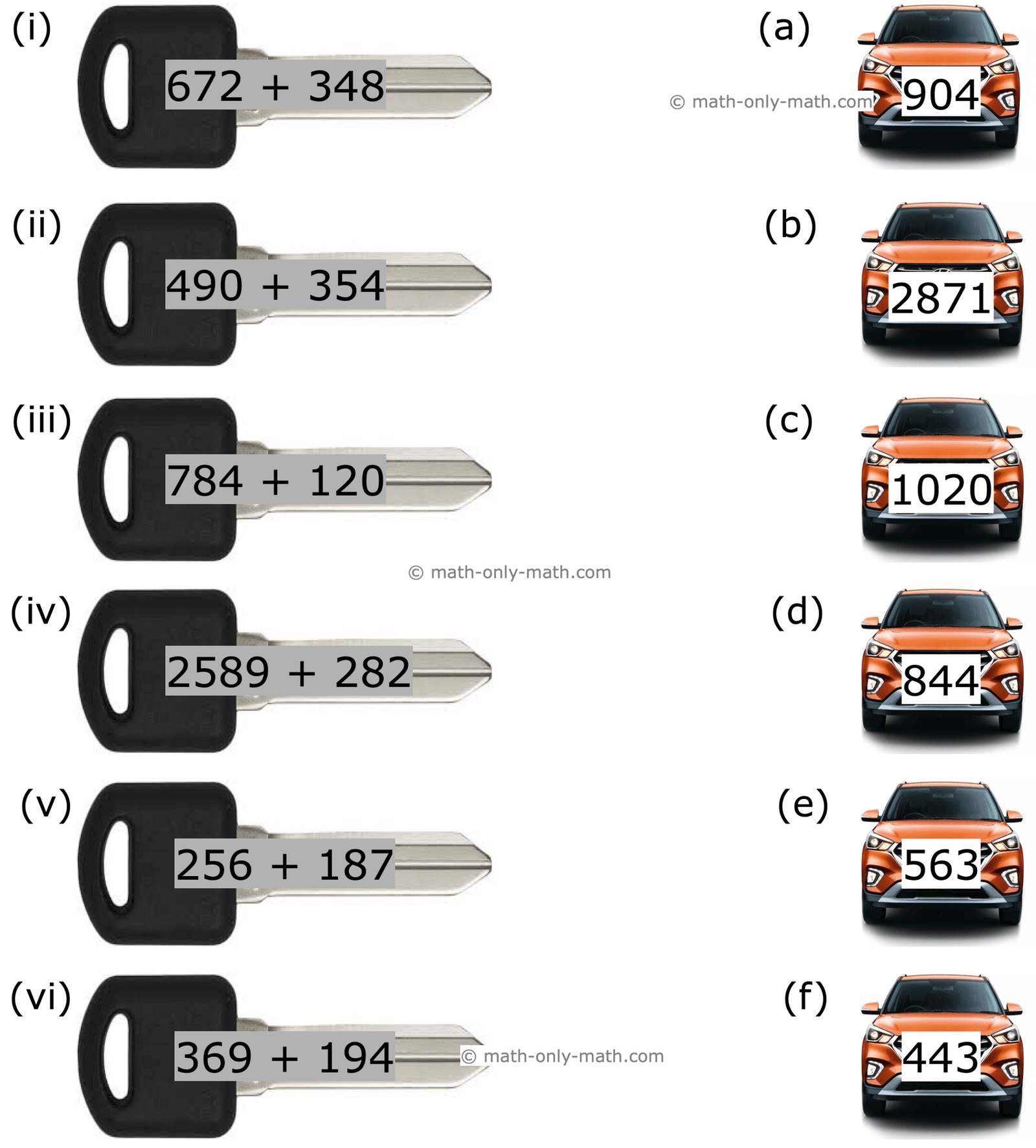 أوراق عمل الرياضيات للصف الثالث |أوراق الرياضيات للصف الثالث|درس الرياضيات للصف الثالث